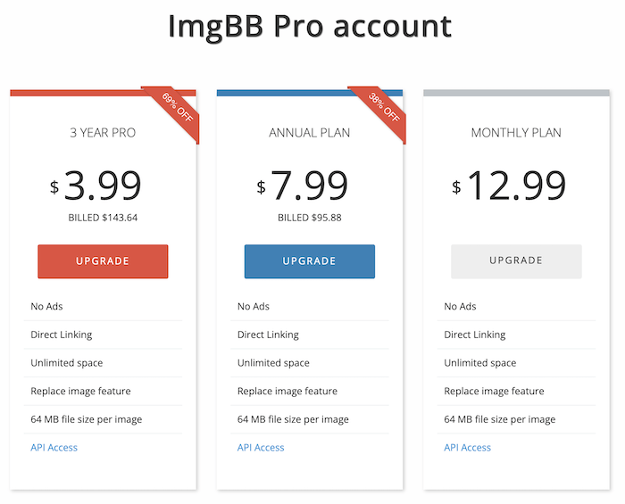 Tela de preços ImgBB