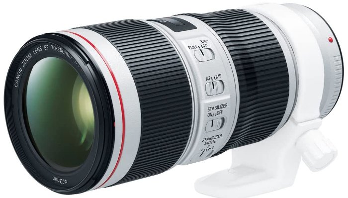 Canon EF 70-200mm lens for portraits
