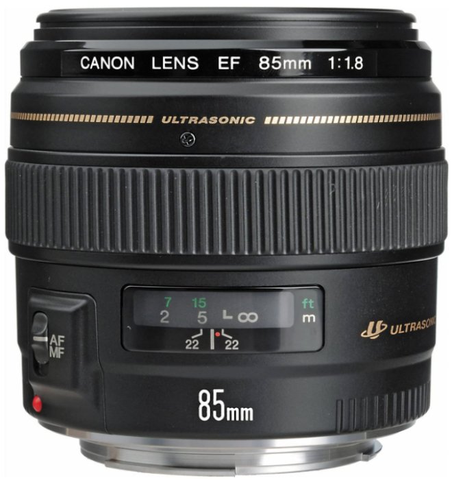 Canon 85mm lens for portraits
