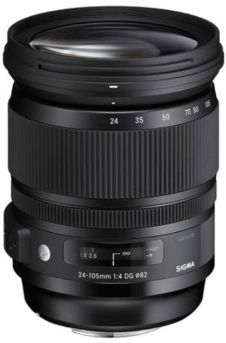 Sigma 24-105mm lens for portraits
