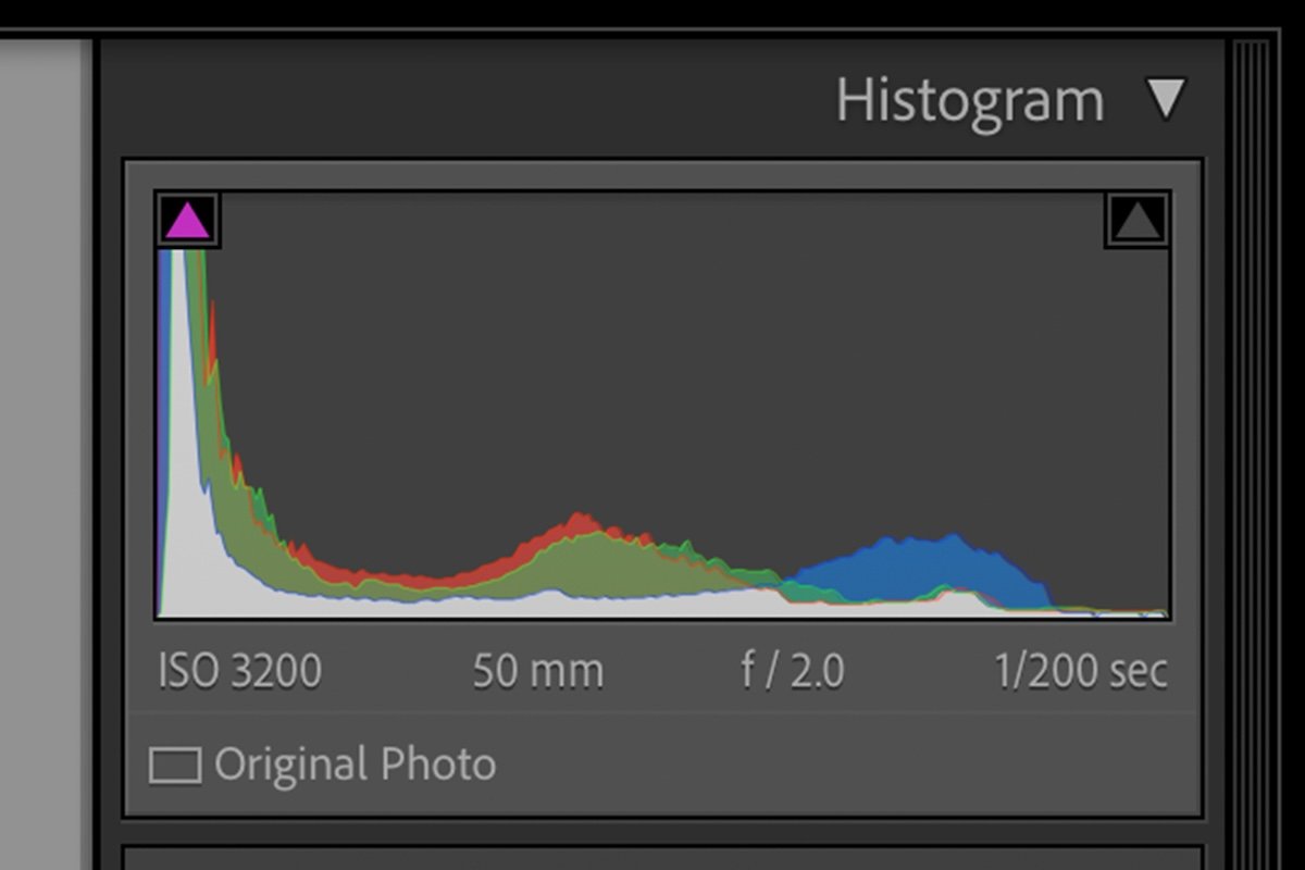 screenshot of lightroom histogram