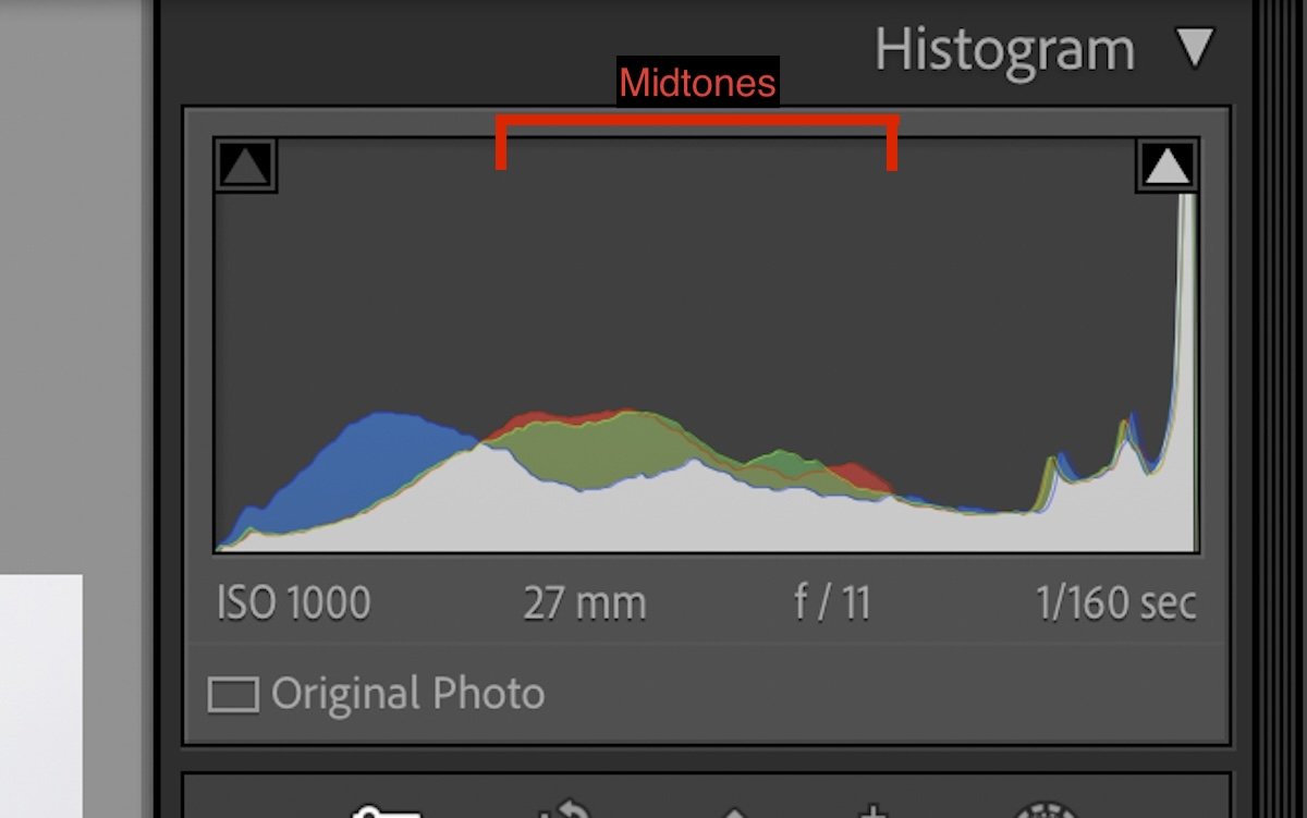 screenshot of lightroom histogram showing midtones